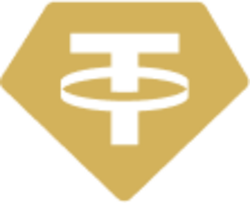 Tether Gold